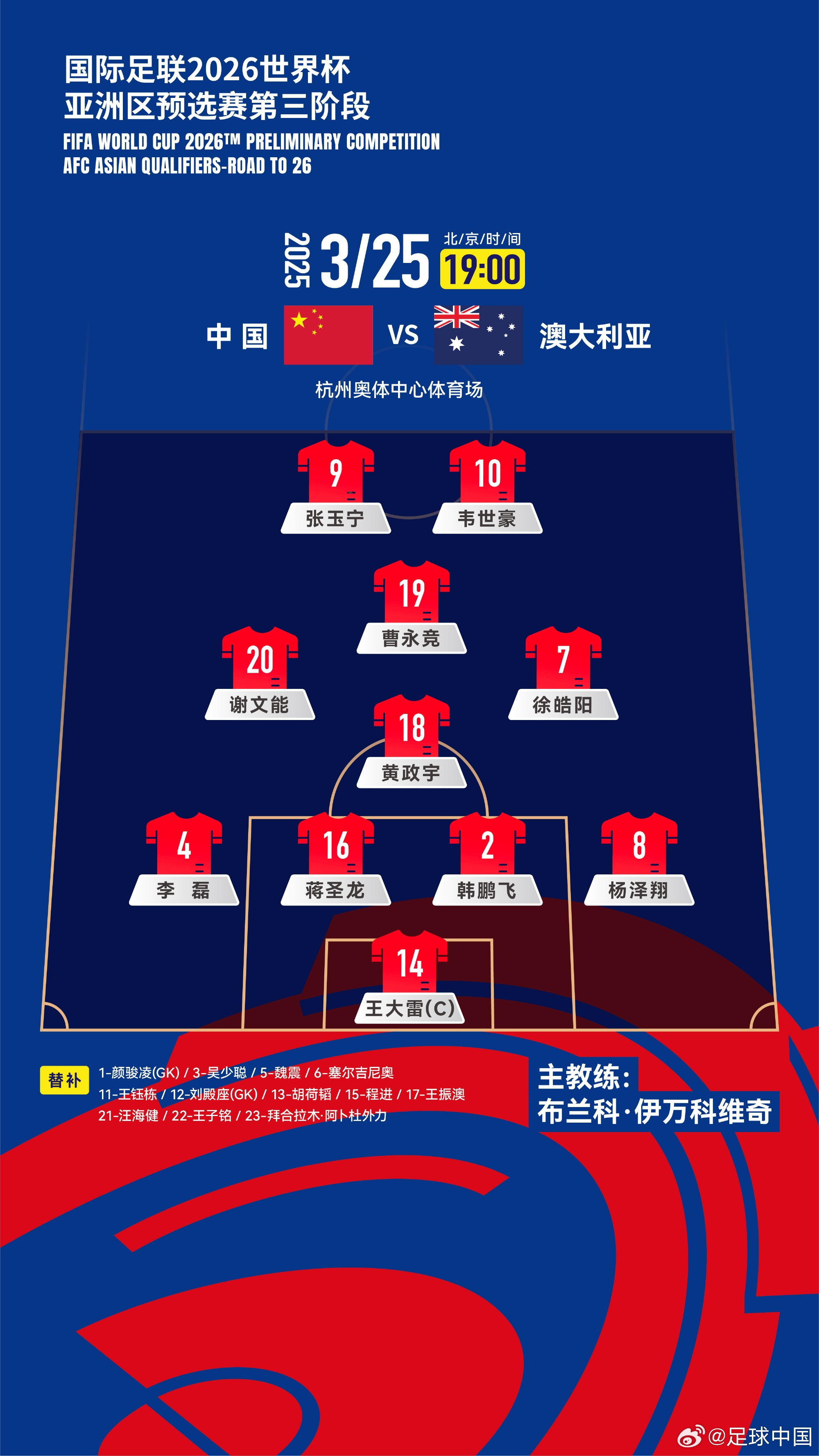 認(rèn)定單后腰！伊萬(wàn)執(zhí)教國(guó)足12場(chǎng)全部是442，今天第7次菱形中場(chǎng)