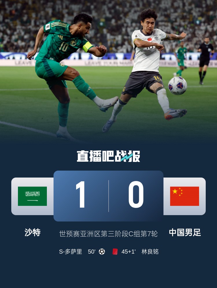 1-0小勝國足終結沙特在18強賽191天的進球荒，上次進球也是戰國足